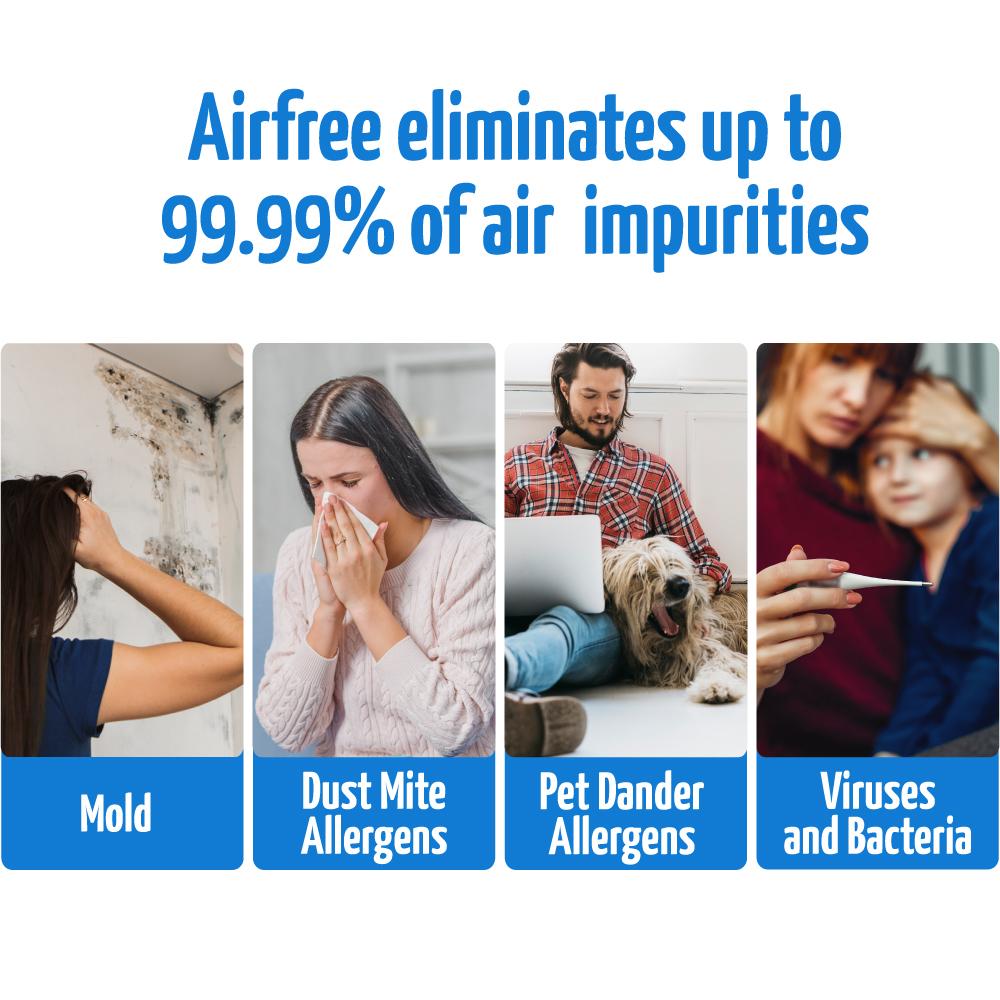 Airfree, Airfree P1000 Air Sterilizer and Purifier
