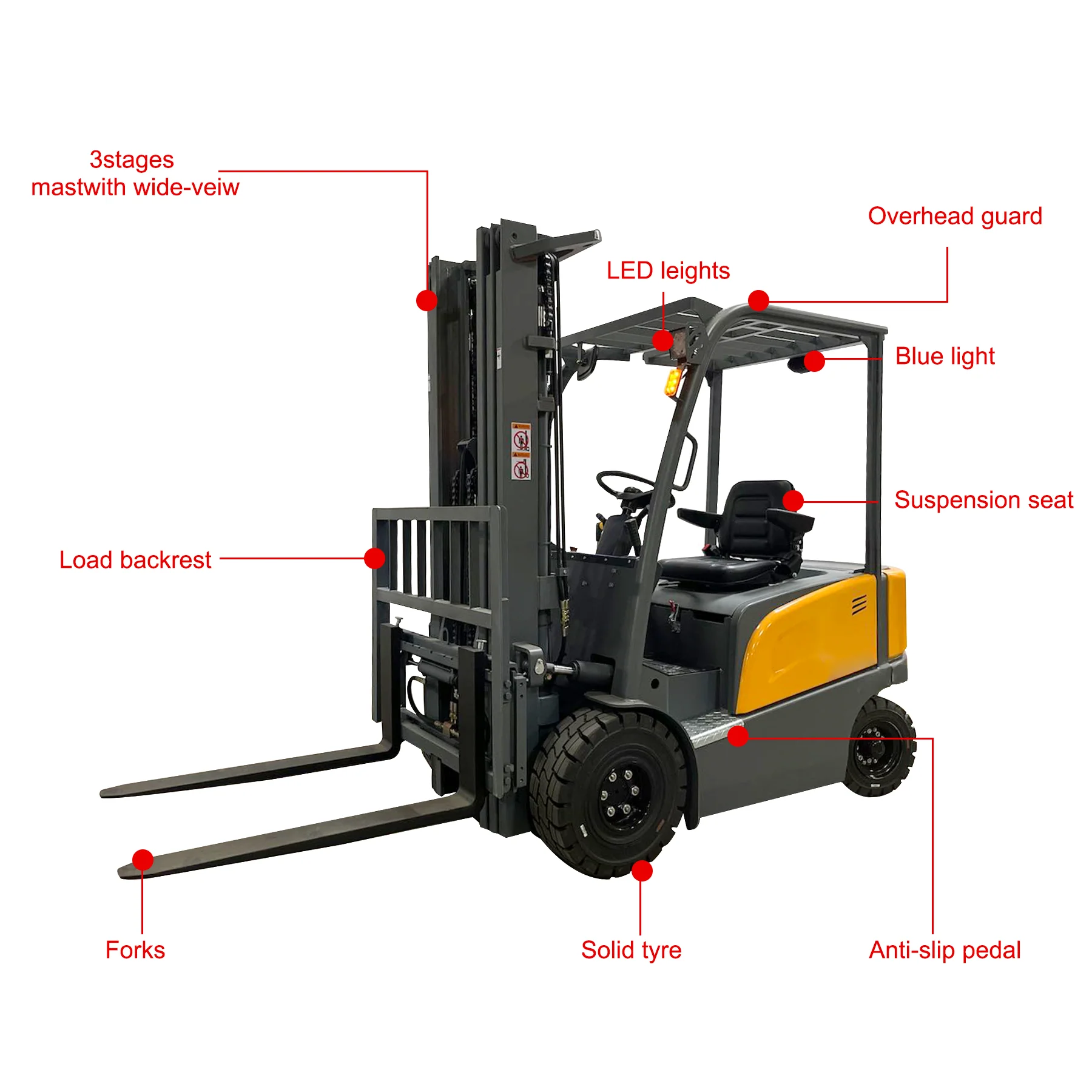 Apollolift, Apollolift A-4004 Electric Forklift Battery Powered 4 Wheel 197" Lifting 5500 lbs. Capacity New