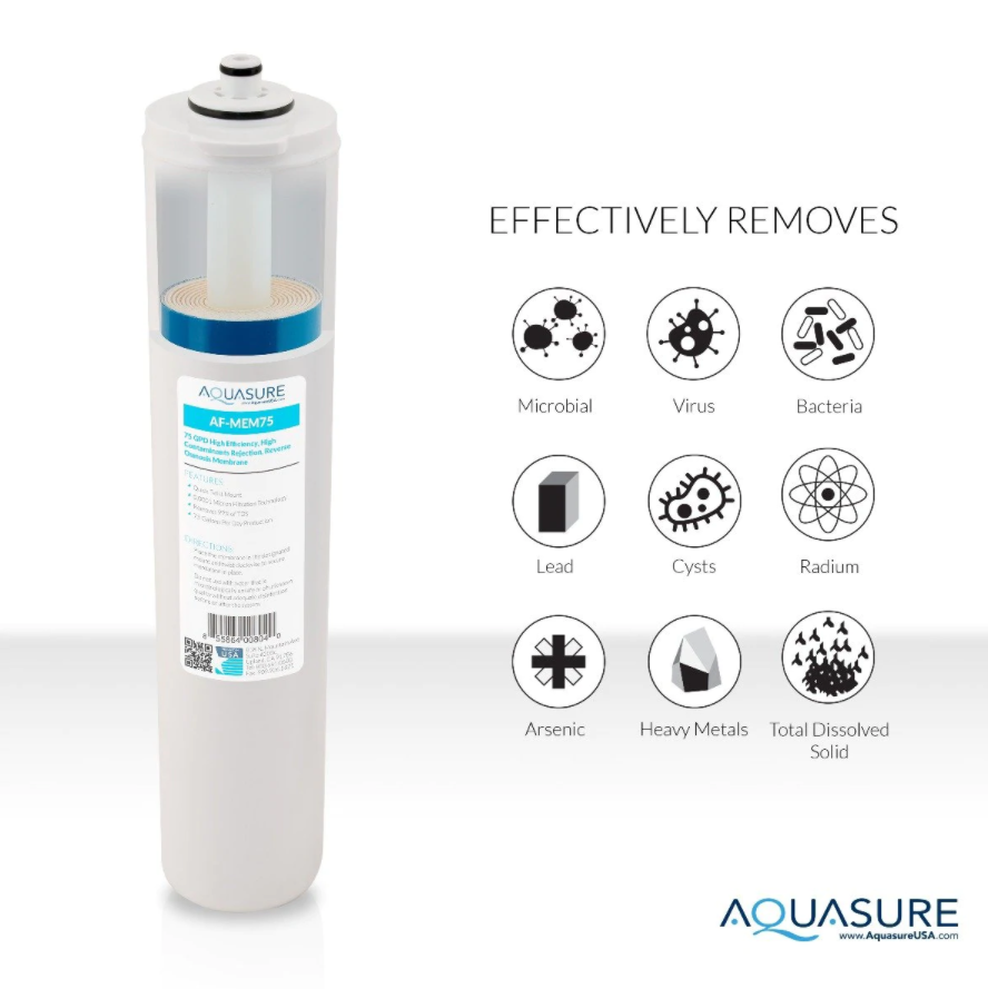 Aquasure, Aquasure AF-MEM75 Premier Series 3rd Stage 75 GPD Quick Twist Reverse Osmosis Water System Membrane New