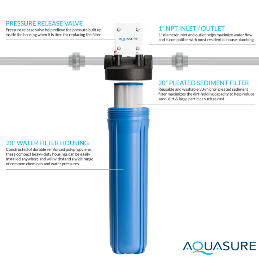 Aquasure, Aquasure AS-F120PS Fortitude V Series 20 Inch High Flow Whole House Pleated Sediment Water Filter 30 Micron New