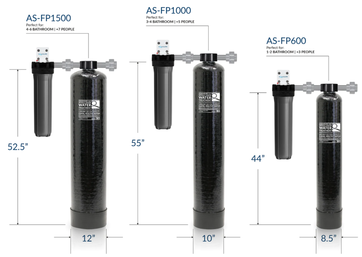 Aquasure, Aquasure AS-FP1000 Fortitude Pro Series Whole House Water Filter System 1,000,000 Gallon New