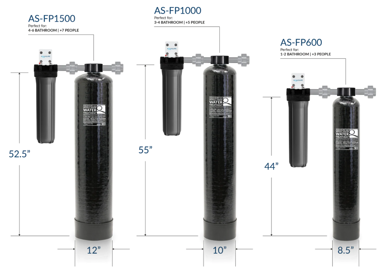 Aquasure, Aquasure AS-FP1500 Fortitude Pro Series Whole House Water Filter System 1,500,000 Gallon New