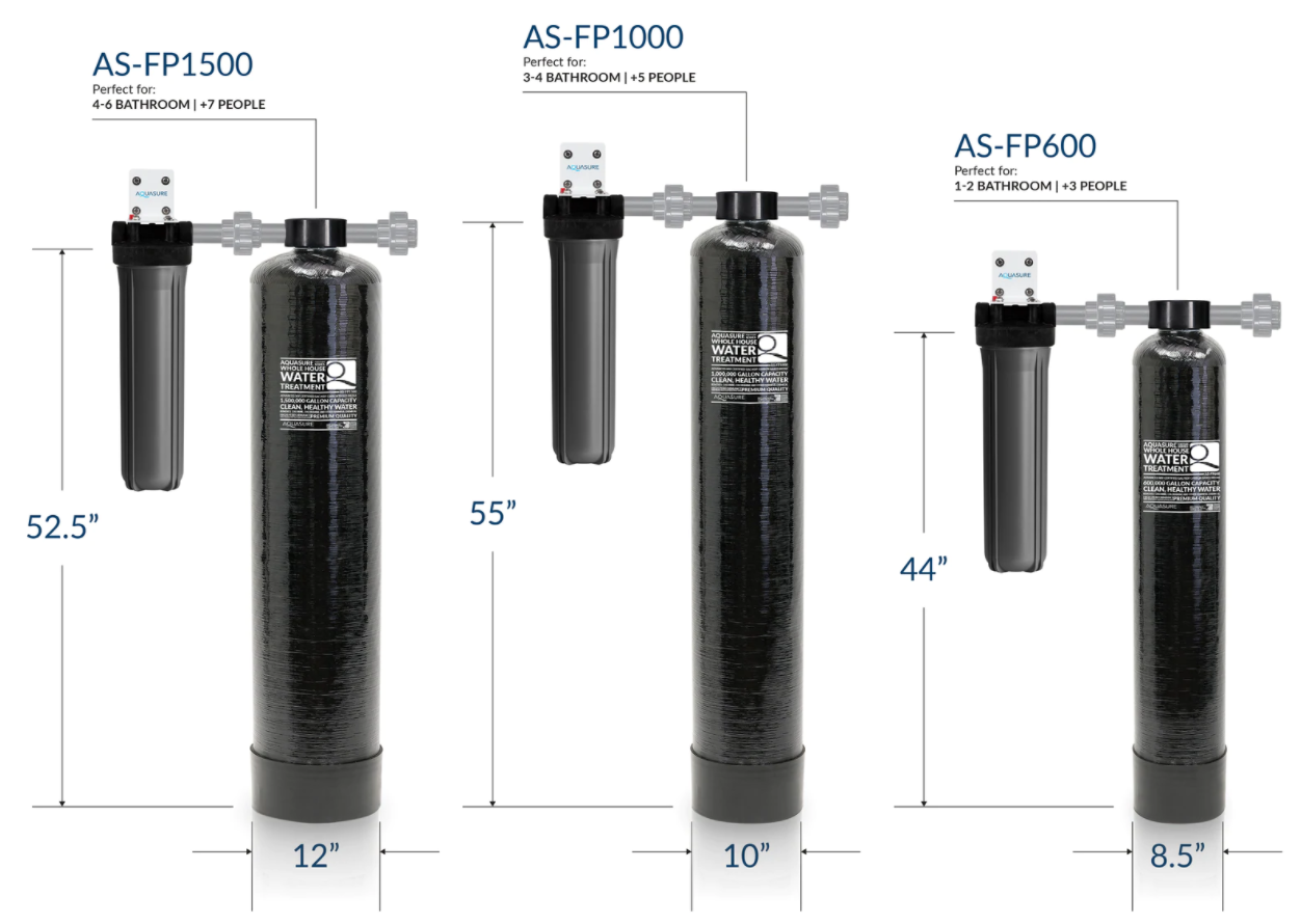 Aquasure, Aquasure AS-FP600 Fortitude Pro Series Whole House Water Filter System 600,000 Gallon New