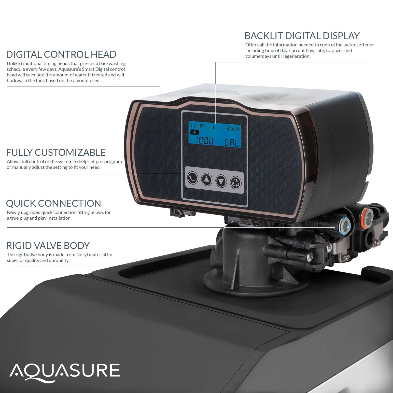 Aquasure, Aquasure AS-HL34A 32,000 Grain Harmony Lite All in One Cabinet Style Water Softener New