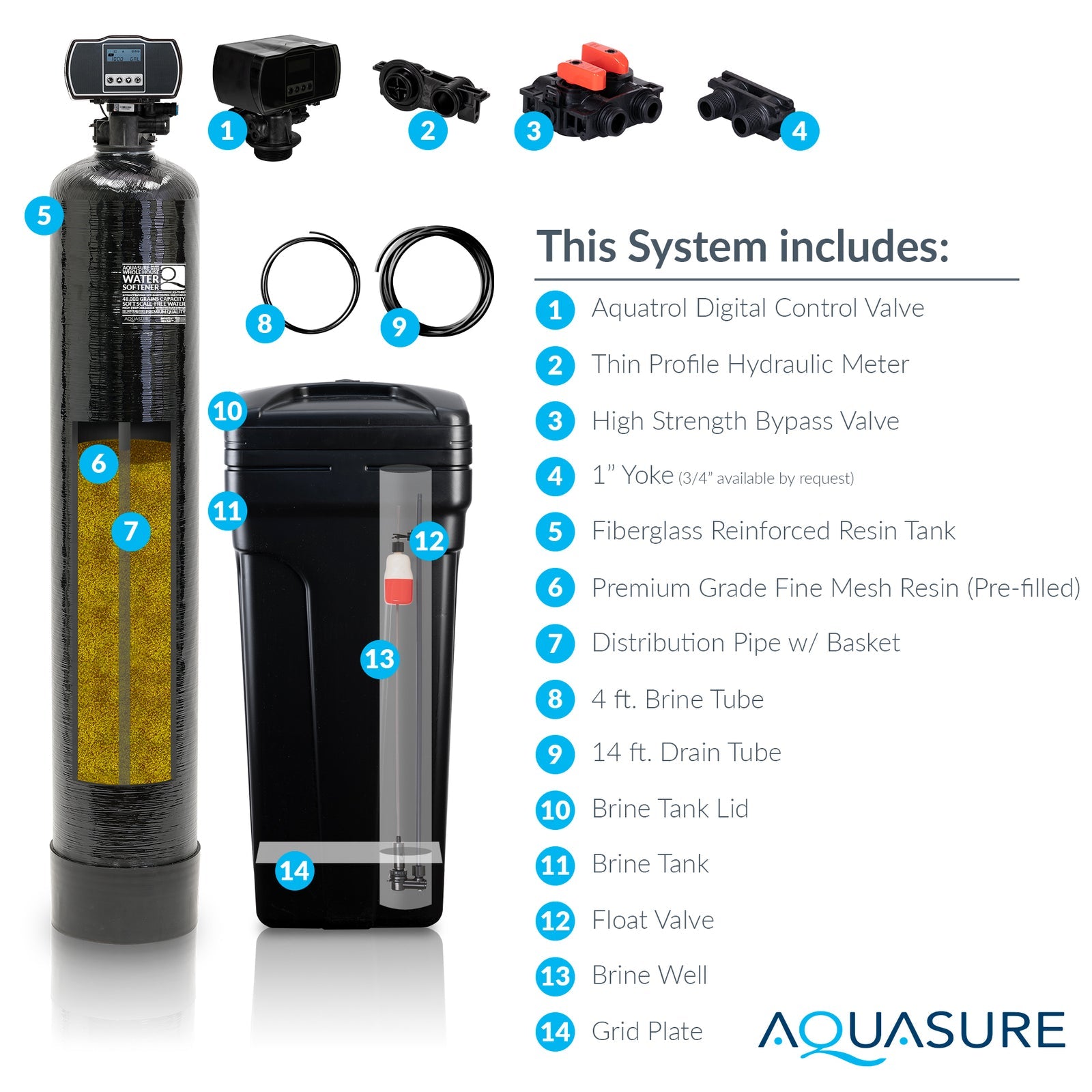 Aquasure, Aquasure AS-HS48FM Harmony Series 48,000 Grain Water Softener with Fine Mesh Resin for Iron Removal New