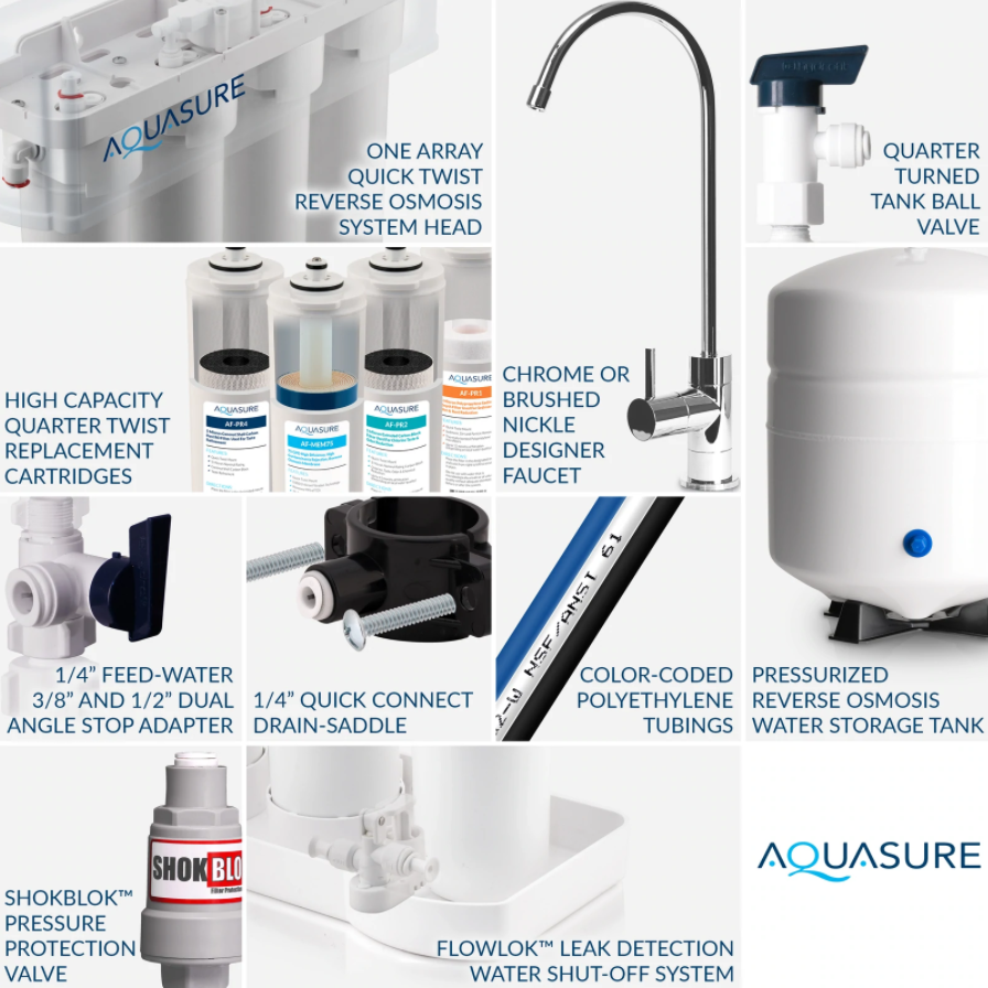 Aquasure, Aquasure AS-PR75A Premier Series 75 GPD Reverse Osmosis Water Filtration System New