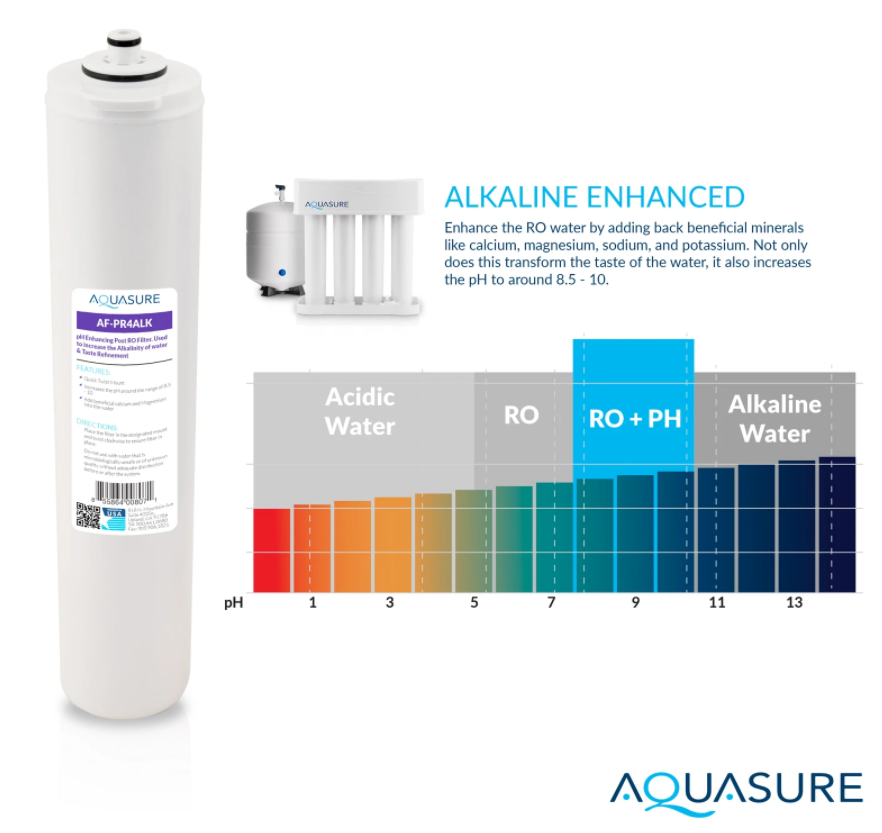 Aquasure, Aquasure AS-PR75AK Premier Series 75 GPD Under Sink Reverse Osmosis Water Filtration System New