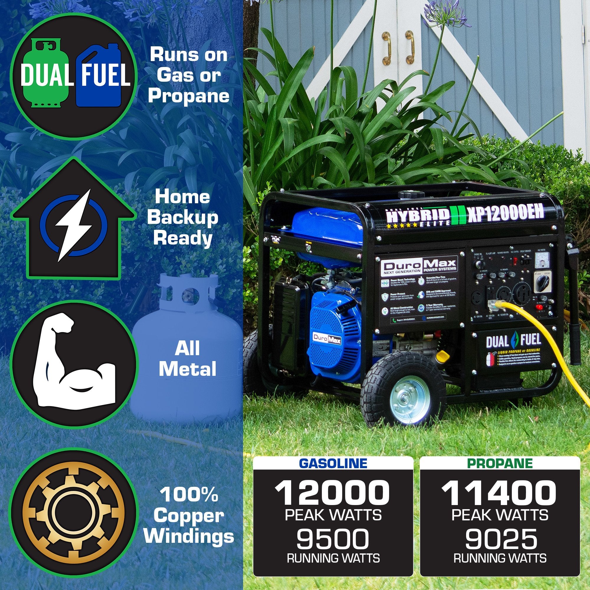 Duromax, DuroMax XP12000EH 9500W/12000W Dual Fuel Electric Start Generator New