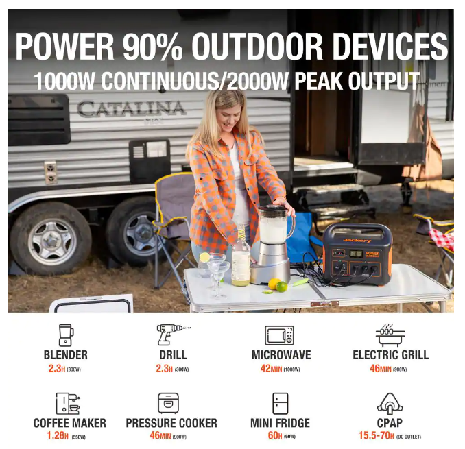 Jackery, Jackery Explorer 880 Portable Power Station 244800mah 880Wh Lithium-ion Battery Solar Generator With AC Outlet Manufacturer RFB