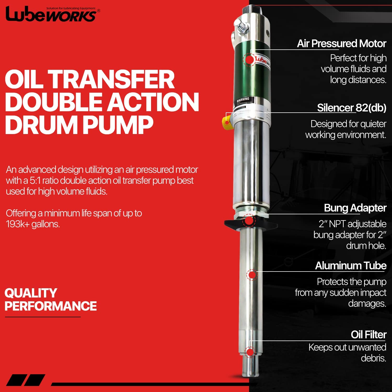 Lubeworks, Lubeworks GUL003 5 in 1 Fast Flow Rate 6.6 GPM / 25LPM for SAE240 Oil/Fluids Transfer Drum Pump Double Action New