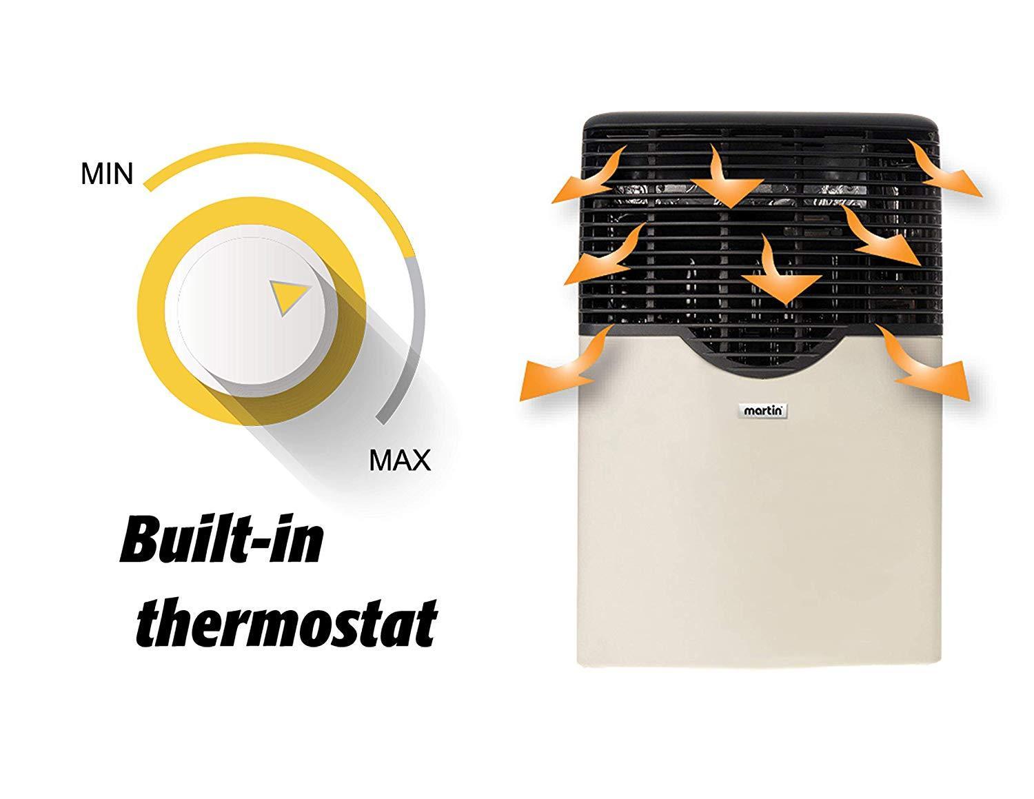 Martin, Martin MDV12VP 11000 BTU Direct Vent Thermostatic Built-In Propane Wall Heater Furnace New
