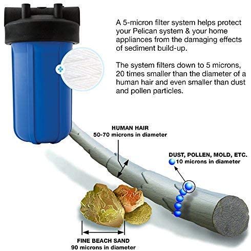 Pentair, Pentair Pelican PC1000-PUV-14-P Whole House Water Filter New