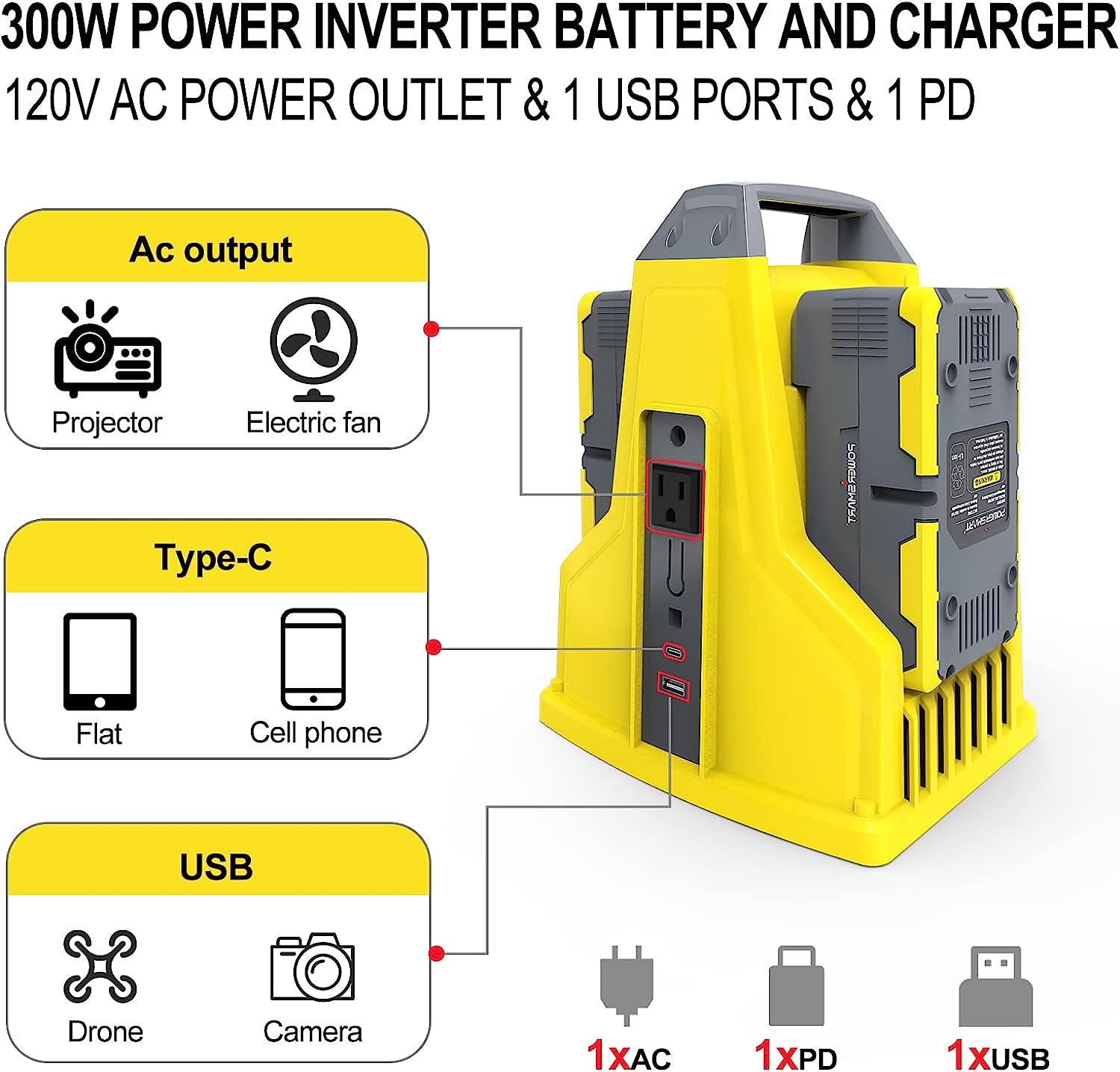 Powersmart, Powersmart DB9801 Power Inverter Battery and Charger 300W New