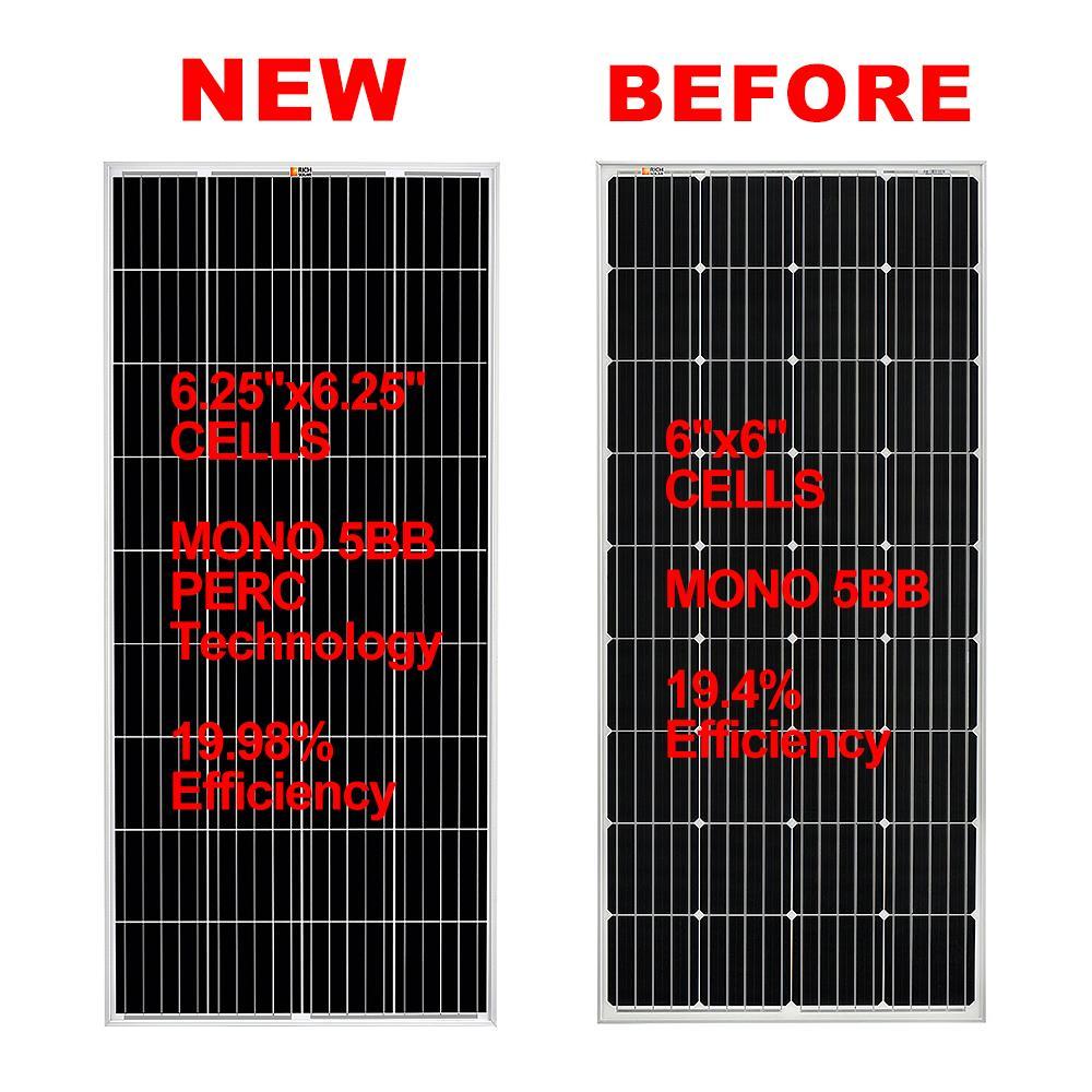 Rich Solar, Rich Solar RS-M200 200 Watt 12 Volt Solar Panel New